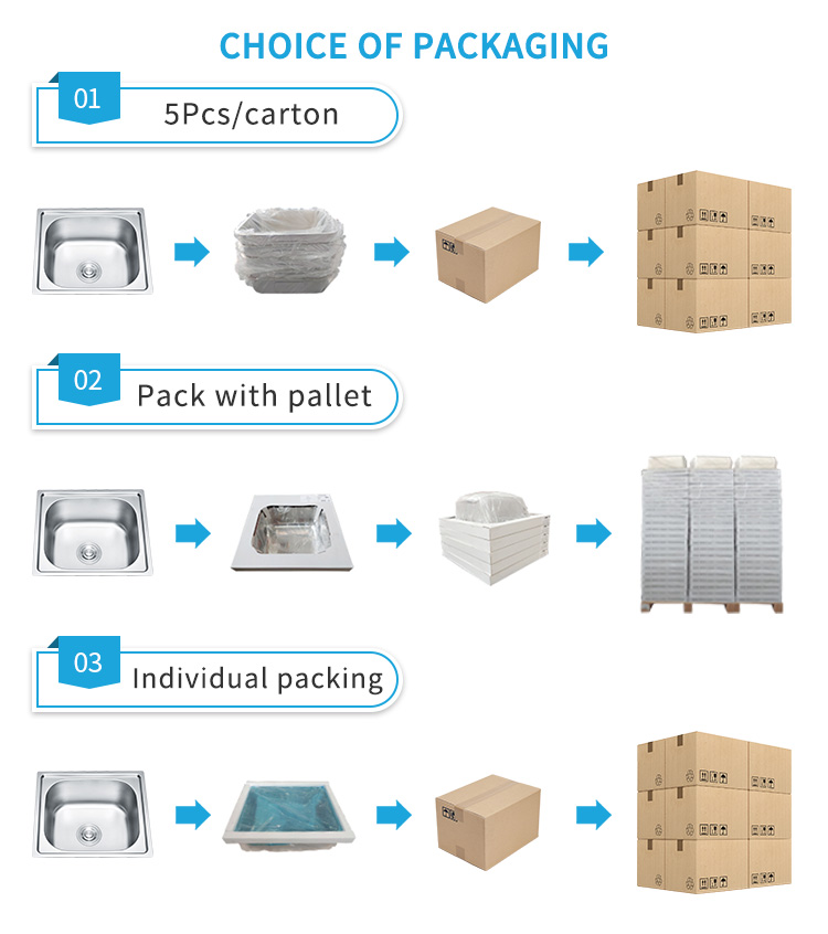 09拉伸盆包装详情